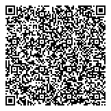 QR код "Грамотный потребитель"