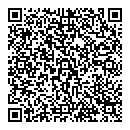 QR код "Sweetie"
