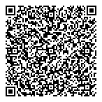 QR код "Панетти"