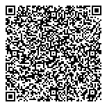 QR код "ПознавайКа"