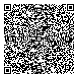 QR код "Пикассо и Царь Пицца"