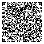 QR код "ИнфоТеКС Интернет Траст"