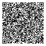 QR код "Кухнилогия"
