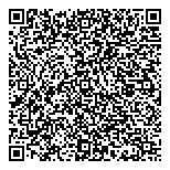 QR код "ПартнерМ"