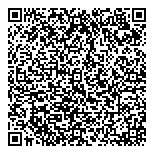 QR код "Те самые шкафы-купе"