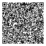 QR код "Кухни для людей"