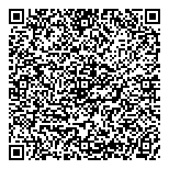 QR код "Госаптека"