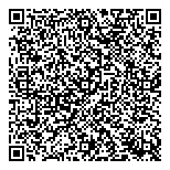 QR код "Розовая пантера"