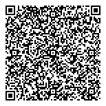 QR код "Зона Столов"
