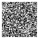 QR код "Формула СБ"
