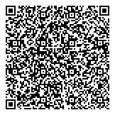 QR код "Формула Торговли"