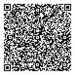 QR код "Винтик и Шпунтик"