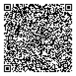 QR код "Данфосс"