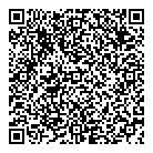 QR код "Суоми"