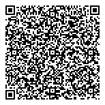 QR код "Ваше Величие"