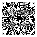 QR код "Ваше Величие"
