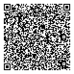 QR код "Доктор Нонна"