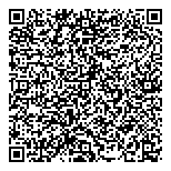 QR код "Откровенная мода"