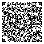 QR код "Территория Military"