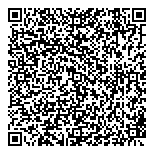 QR код "Спецодежда регион"