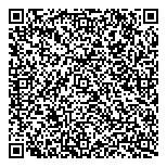 QR код "Папа Карло"