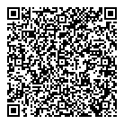 QR код "Serginnetti"