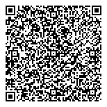 QR код "Охрана-сервис"