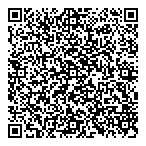 QR код "Конфета"