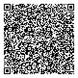 QR код "Папа Карло"