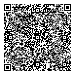 QR код "Вкусные продукты"