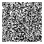 QR код "Индюшкин"