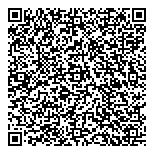 QR код "Синьор Антонио Петти"
