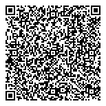 QR код "Шаурма.ru"