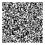 QR код "Шаверма по-питерски"