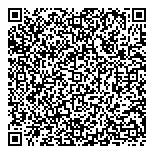 QR код "АВТОР СВЕТА"