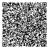 QR код "Есть работа! Уфа"