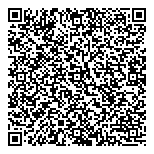 QR код "Контрольный пакет"