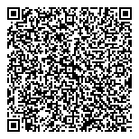 QR код "Штангетки"