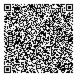 QR код "ОКОННЫЙ СПЕЦНАЗ"