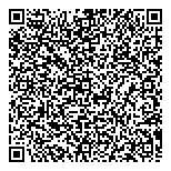 QR код "Современные двери"