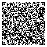 QR код "Современные двери"