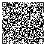 QR код "Современные двери"