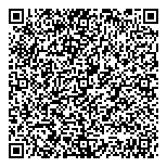 QR код "Кадастр.ру"