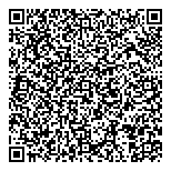 QR код "ТехноРесурсГрупп"