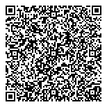 QR код "Трубопроводсервис"