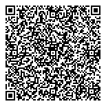 QR код "БашГлавАрендМастер"