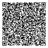 QR код "Миловский парк"