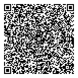 QR код "Все для окон"