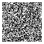 QR код "Монетка"