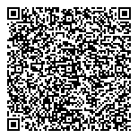 QR код "Renault"